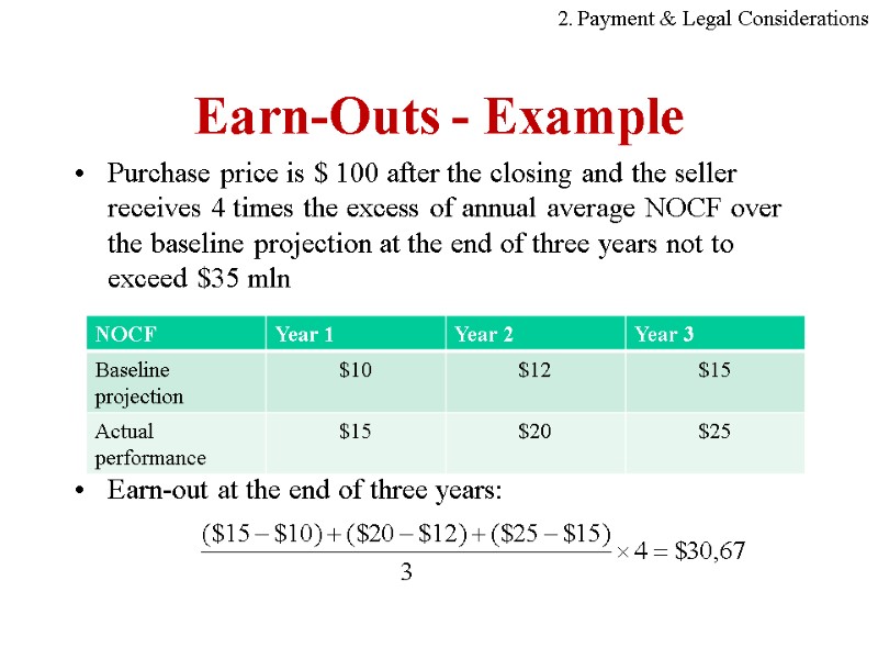 Earn-Outs - Example Purchase price is $ 100 after the closing and the seller